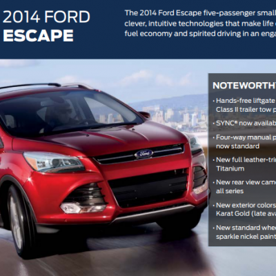 My Time With The 2014 Ford Escape!