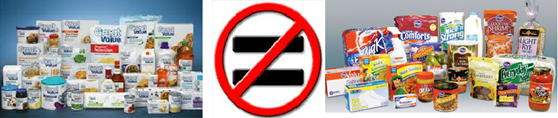 Walmart Store Brand Does Not Equal Other Store Brands