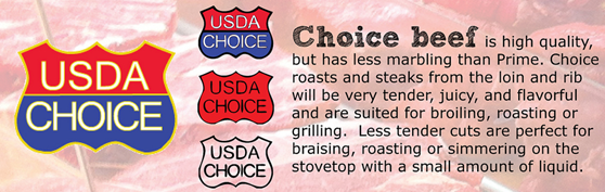 USDA Meat Grading