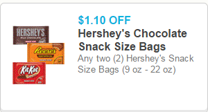 Halloween Candy Coupon