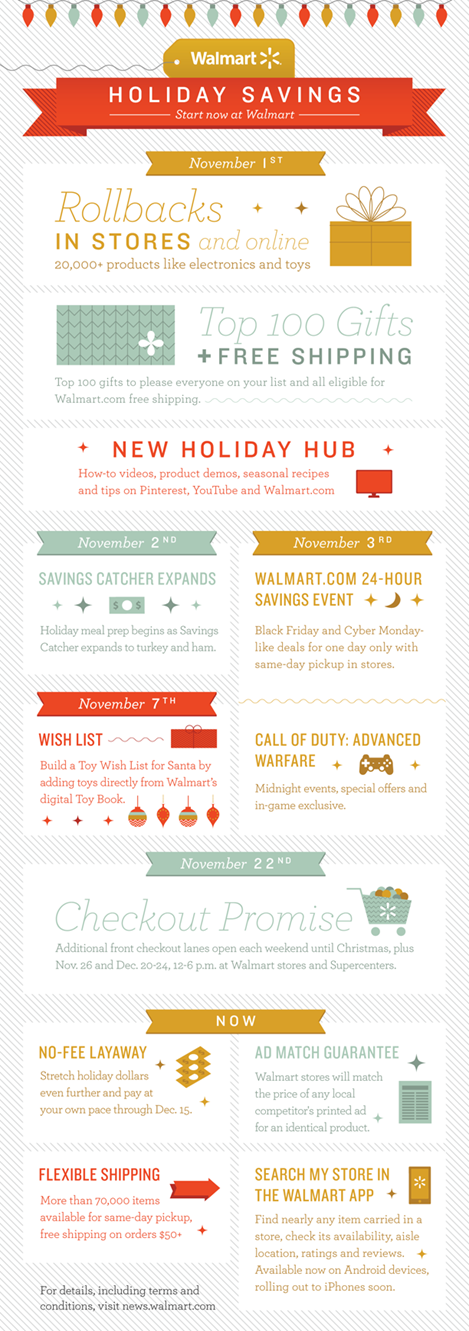 walmart-2014-holiday-savings-dates walmart-2014-holiday-savings-dates