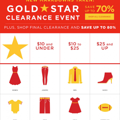 Up To 80% Off Clearance At Kohl’s!